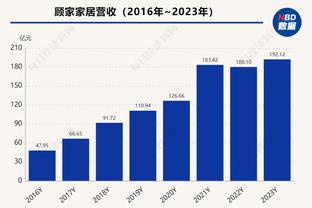 半岛电子竞技官网网址是多少啊截图2